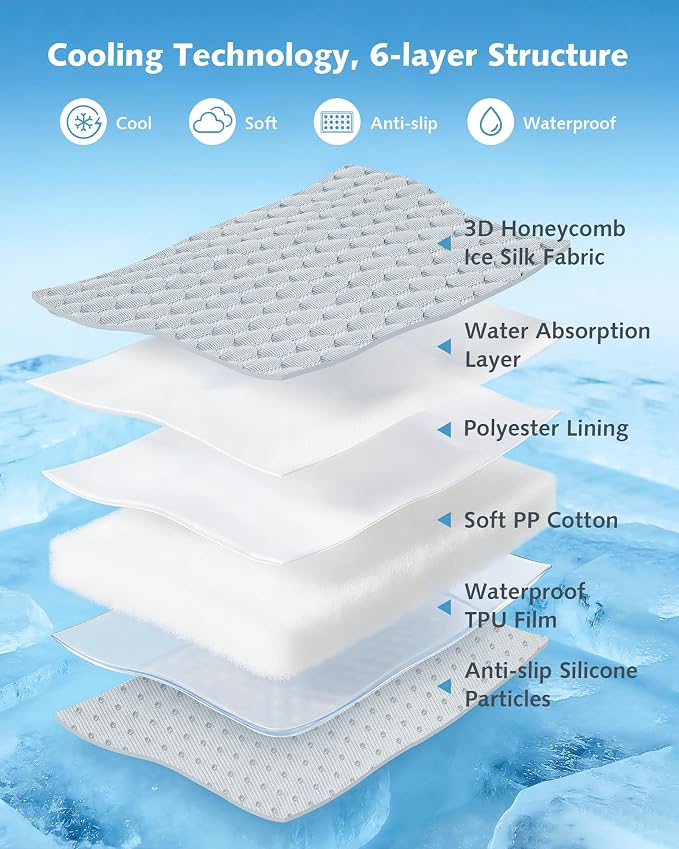 Pecute Cooling Dog House,with Cooling Mat for Small Dogs,Cat Bed,M,Gray | 6 Ice Packs for Cooler,Aluminum Film Insulation System,Breathable, Cool, Safe, and Sturdy AC Room for Cats in Hot Summer Days - Image 3