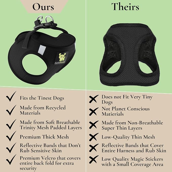 EcoBark Step in Dog Harness - Eco-Friendly Dog Harnesses for XS, Small, and Medium Breed Dogs - Reflective and Adjustable Body Halter Vest - Soft Luxurious Mesh Toy Breed Harness (Black, Medium) - Image 3