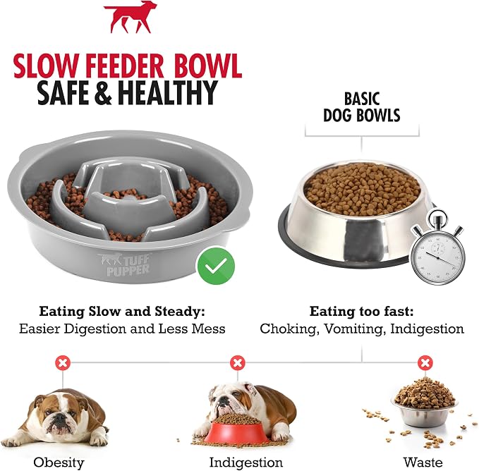 Tuff Pupper Slow Feeder Insert Bowl | Puzzle Maze Slows Down Eating | Elevated Feeder Tray Bowls | Standalone Dog Bowl | Pet Bowls Insert | Easy Clean Dishwasher Safe (2 Cups - Fits 7.5-8 Inch Hole) - Image 2