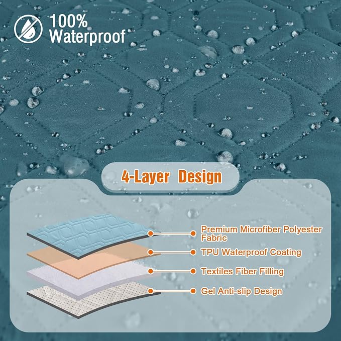 VANSOFY 100% Waterproof Recliner Chair Covers, Recliner Cover Non-Slip Dog Chair Cover Furniture Protector Washable Slipcover with Pocket, Elastic Straps for Pets, Dogs(Peacock Blue, 30") | Non-Slip, Slipcover with Pocket, Furniture Protector, Elastic ... - Image 6