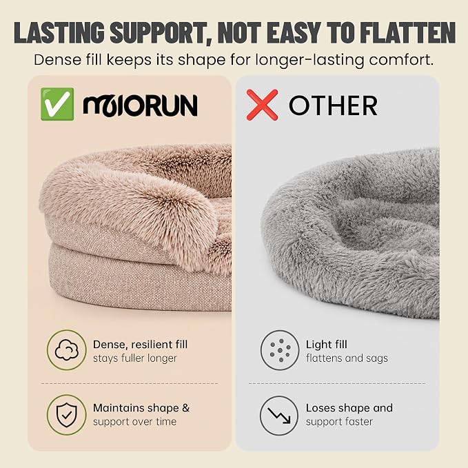 Miorun Fluffy Orthopedic Dog Beds Large Sized Dog, 40" Bolster Sofa Bed | Soft plush faux fur,lowered entry,washable cover,waterproof liner,claming dog couch for x-large dogs,supportive bolster - Image 2