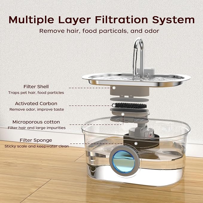108 oz/3.2L Cat Water Fountain Stainless Steel with Water Level Window | Cat Fountain: Durable, Ultra-Quiet Operation, Large-Capacity Pet Fountain - Image 7