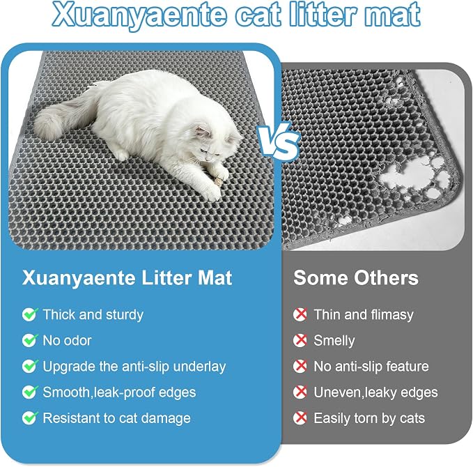 Honeycomb Cat Litter Mat, Double Layer, 23.4"x14.7", Gray | Durable Cat litter box mat, ultra-soft BPA-free non-toxic EVA, non-slip urine-proof base, easy-clean, washable, traps litter - Image 4
