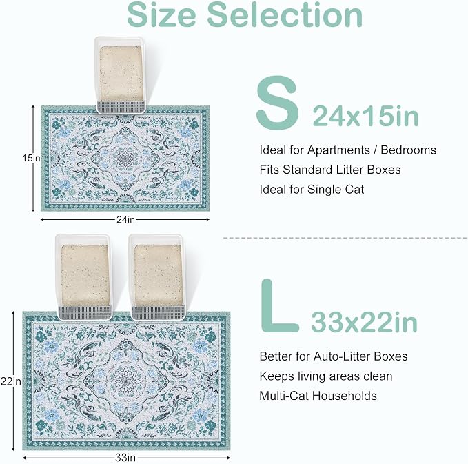 24"x15" Cat Litter Mat Waterproof Non-Slip Litter Trapping Pad | Soft Mesh Litter Box Mat With A Decorative Pattern Captures Scatter Effectively To Keep Floors Clean And Tidy - Image 2