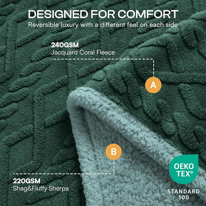 Luciphia Waterproof Dog Blanket, Reversible Sherpa Fleece for Couch Cover | Reversible waterproof pet blanket with soft Sherpa fleece; machine washable, protect couch bed car, Green-thicken 57" x 40" - Image 8
