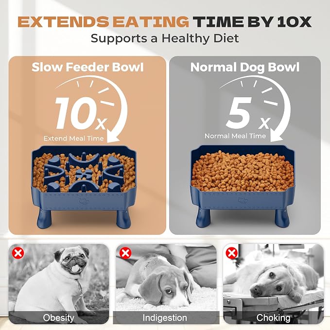 UPSKY Slow Feeder Dog Bowl with Raised Design for Healthy Eating Blue | Raised Slow Feeder Dog Bowls, Slow Dog Feeder Bowl with Anti-Choking Maze Puzzle for Small & Medium Breeds, 2-6 Cups Capacity - Image 3