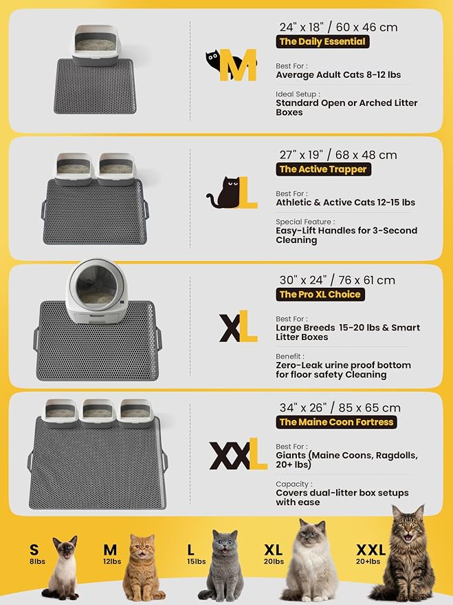 Cat Litter Mat, Upgrade Super Waterproof Back Layer Litter Box Mat, Non Slip, Durable, Soft on Paws Kitty Trapping Matt (27"x19", Gray) - Image 3