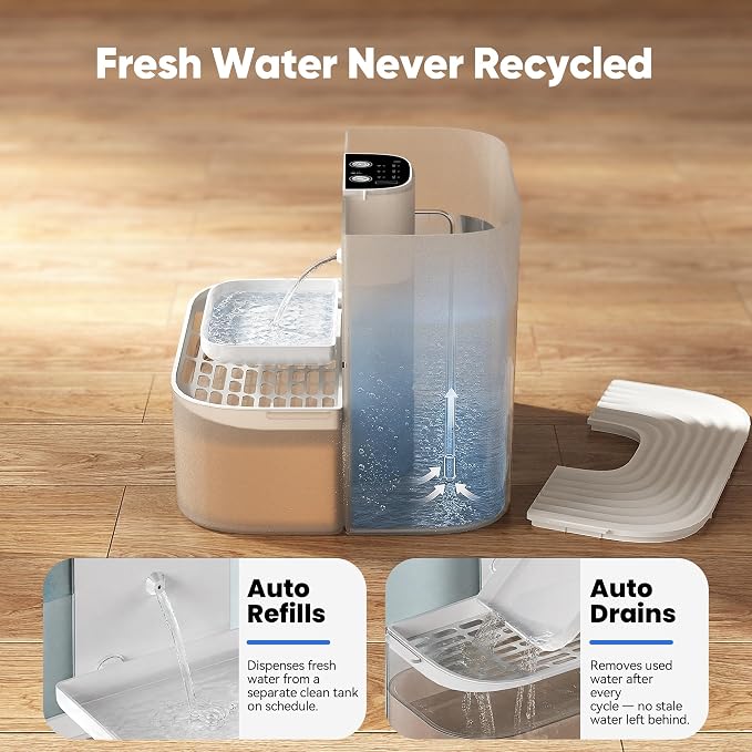 CZPET 4.5L Wireless Cat Water Fountain No Filters | Wastewater Separation, Rechargeable, Ultra Quiet, Automatic Pet Water Fountain for Cats & Small Dogs - Image 2