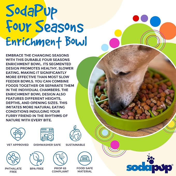 SodaPup Four Seasons Enrichment Bowl – Durable Slow Feeder Bowl Made in USA from Non-Toxic, Pet-Safe, Food Safe Material for Mental Stimulation, Slowing Down Eating, Healthy Digestion, & More - Image 3