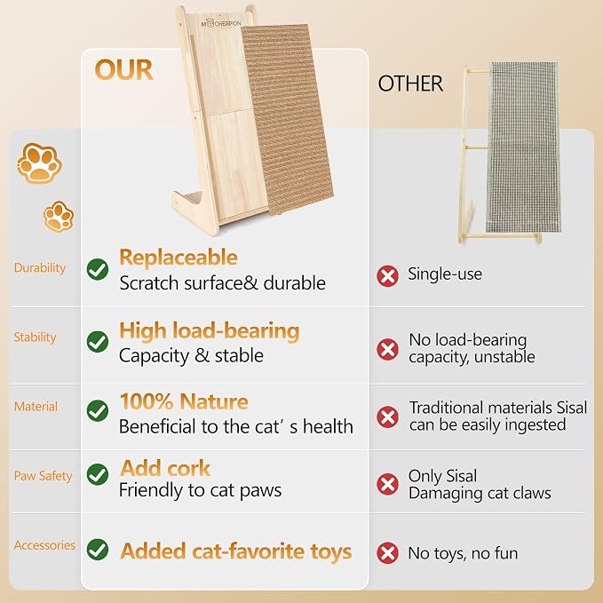 Natural Cork cat Scratching Post-Cat Scratchers- Scratch Pads for Indoor-Cats Scratching Board-cat ramp-cat Scratch Cardboard with Toy,Replaceable use-Eco-Friendly Sustainable-cat Gifts - Image 6