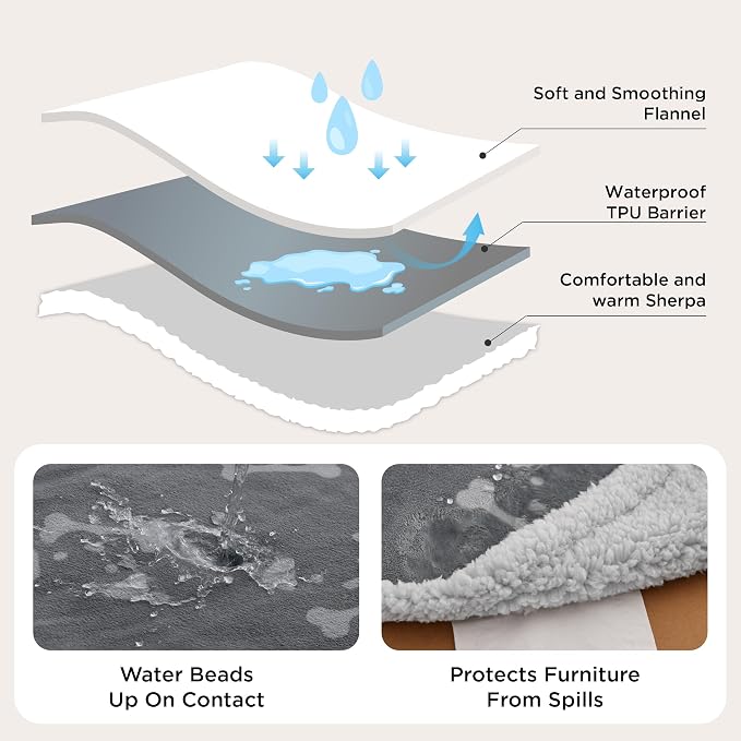 Bedsure Waterproof Blanket for Bed - Twin Size 60"x80", Anchor Gray | Soft Print Sherpa Fleece Pet Cat Dog Blankets for Large Dogs Couch Protection, Soft Plush Reversible Furniture Protector - Image 3
