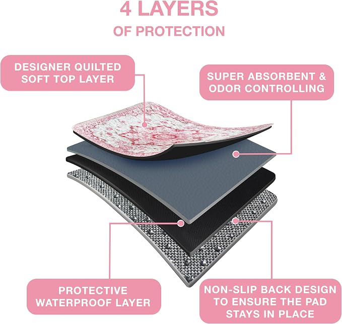 PUPIBOO Washable Pee Pads for Dogs and Cats - Super Absorbent Reusable Puppy Training Pads - 100% Waterproof, Leak-Proof & Non-Slip Whelping Pads for Pet Housebreaking - Image 6