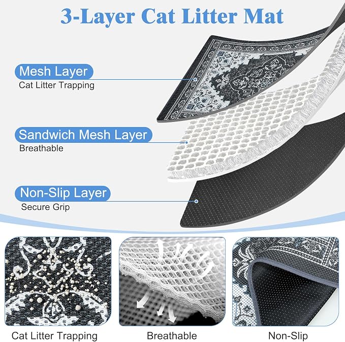 Unicorn Catcher 24"x15" Cat Litter Mat Machine Washable Litter Trapping Pad | Kitty Paw Friendly Padding With Breathable 3D Air Mesh Technology And A Non-Slip Base To Keep Home Floors Debris-Free - Image 2