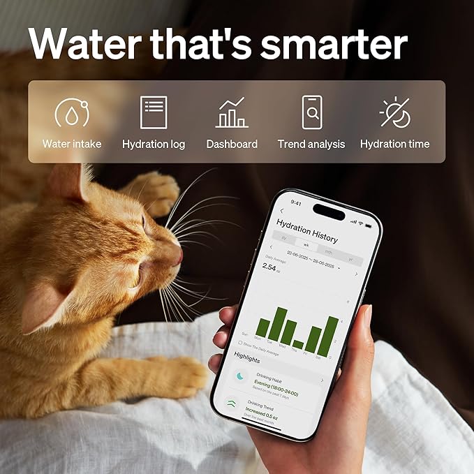 PETLIBRO Upgrade Cat Water Fountain Stainless Steel Tray, Dockstream 2 Cat Fountain Indoor, 3L/101oz Auto Cat Fountains for Drinking, App Monitoring Pet Water Fountain Dog, 5G WiFi Cat Water Dispenser - Image 2