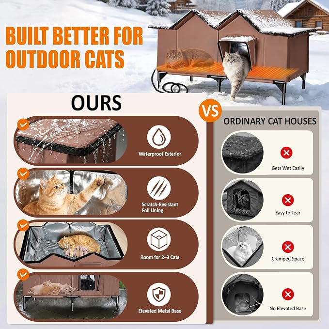 Heated Outdoor Cat House with Heating Pad, XX-Large, Brown - Image 7