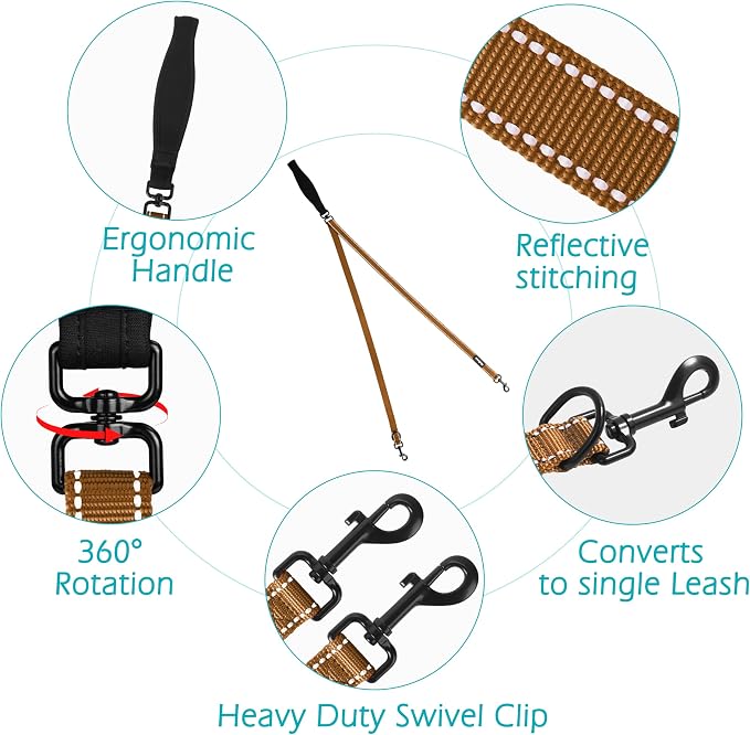 PetBonus Two Point Control Dog Leash, No Tangle Training Walking Leashes | Soft Padded Handle, Reflective, Works with No Pull Harnesses, Converts to Single Lead for Medium Large Dogs, Brown - Image 3