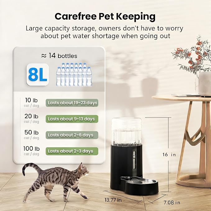 CZPET Dog Water Bowl Dispenser with Stainless Steel Bowl (8L+Filter,Black) | With Stainless Steel Bowl Gravity Waterer, Large Capacity and Drinking Area Noise-Free for Pets - Image 5