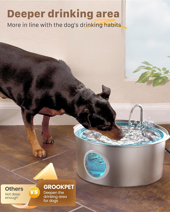 Dog Water Fountain for Large Dogs: Big Cat Water Fountain Stainless Steel -1.8Gal/7L Big Quiet Cats Water Bowl Dispenser- Pet Water Fountains for Dogs - 8 Filters + 8 Sponge Filters - GROOKPET - Image 2