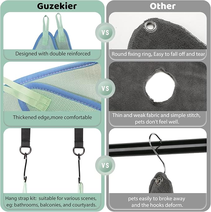 Guzekier Pet Dog Grooming Hammock Harness for Cats & Dogs, Dog Sling for Grooming, Dog Hammock Restraint Bag with Nail Clippers/Trimmer, Nail File, Pet Comb,Ear/Eye Care - Image 4