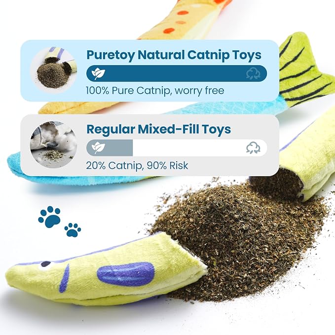 Catnip Toys, [12000mg] Extra Large Cat Toys for Indoor Cats, 100% Natural North American Catnip Floppy Fish, Crinkle Sound, Soft Cotton-Free Surface for Chewing, Teething & Kicking - Image 2