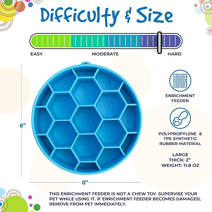 SodaPup Honeycomb Enrichment Bowl – Durable Enrichment Feeder Made in USA from Non-Toxic, Pet-Safe, Food Safe Material for Mental Stimulation, Slowing Down Eating, Healthy Digestion, & More - Image 5