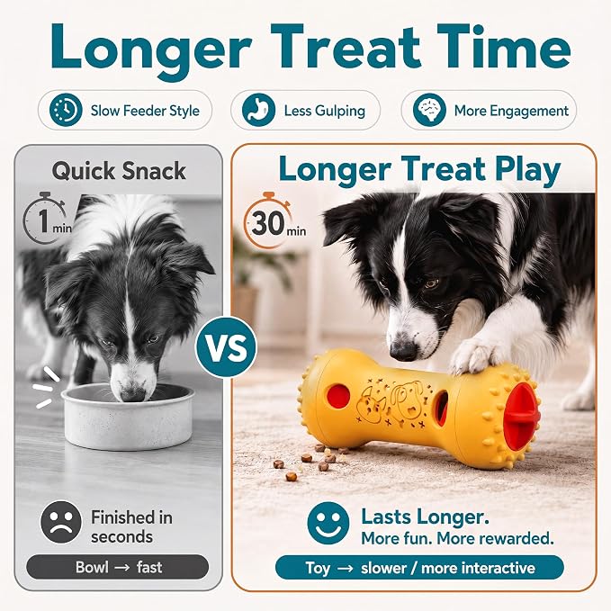 FOXMM Interactive Treat Dispensing Dog Toys, Adjustable Dog Puzzle Toy | Cognitive Dog Toys, Stimulating Dog Toys to Keep Them Busy, Puppy Puzzle for Small Medium Dogs, 2 Pack - Image 3