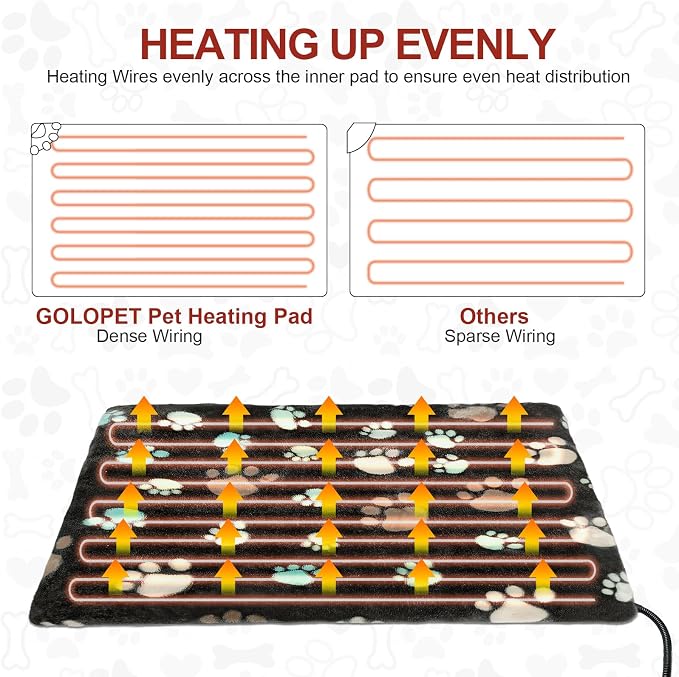 Cat Heating Pad 17x13 in with Smart Thermostat Switch and Power Line Protection Tube,Obtained MET and UL Dual Certification,Waterproof Pet Heating Pad for Cats-Black - Image 7