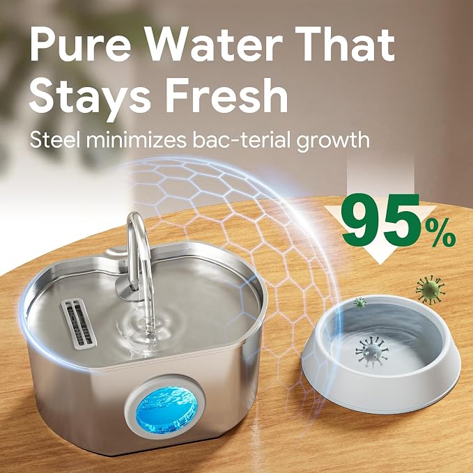 Cat Water Fountain Stainless Steel: 74oz/2.2L Cat Fountain for Drinking | Pet Water Fountain Inside - Automatic Dog Watering Dispenser Bowl - Pet Feeding & Watering Supplies (4 Filters) - Image 7