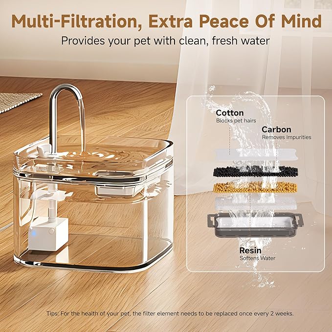 PETTEN Glass Cat Water Fountain,Easy Clean,No Plastic(78oz/2.5L) | BPA-free,Dual flow modes, <20dB silent pump. 2.5L/78oz, perfect for indoor cats & small dogs. Dishwasher safe. - Image 3