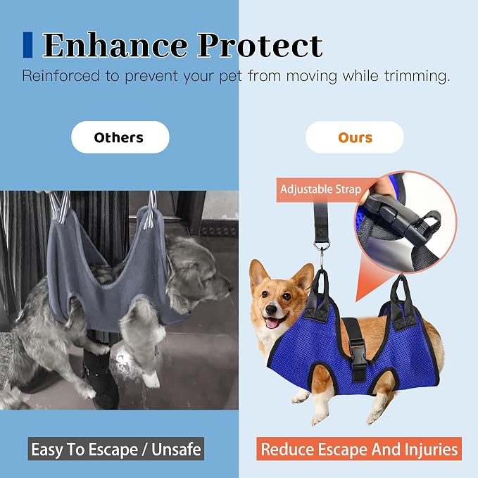 PatiencET Dog Grooming Hammock Kit | For Cats & Dogs up to 17 lb, Hanging Harness and Sling for Nail Trimming, Includes Clippers/Trimmer, File & Comb, Blue S - Image 7
