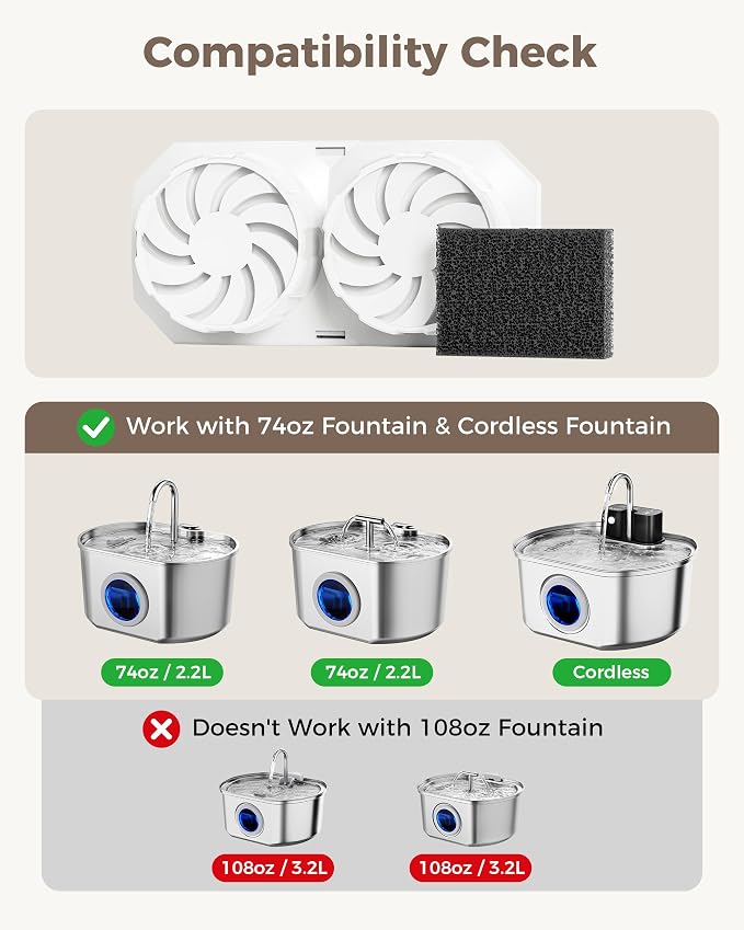 Neareal Cat Water Fountain Replacement Filters and Pre-Filter Sponges | Includes 6 Filters and 6 Sponges for 74oz/2.2L Stainless Steel Pet Fountain - Image 2