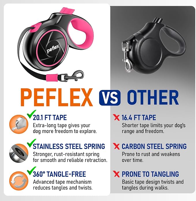 20.1 ft Retractable Dog Leash for Dogs 10–100 lbs - Heavy Duty Tape Leash with Strong Nylon Tape - 360° Swivel Control - One-Click Brake & Lock - Ergonomic Non-Slip Grip for Safe & Easy Daily Walks PK - Image 4