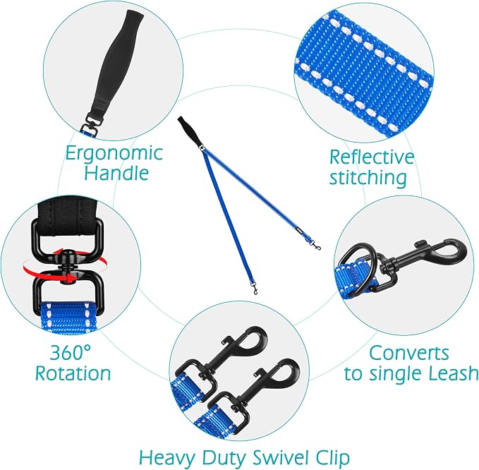 PetBonus Two Point Control Dog Leash, No Tangle Training Walking Leashes | Soft Padded Handle, Reflective, Works with No Pull Harnesses, Converts to Single Lead for Medium Large Dogs, Blue - Image 3