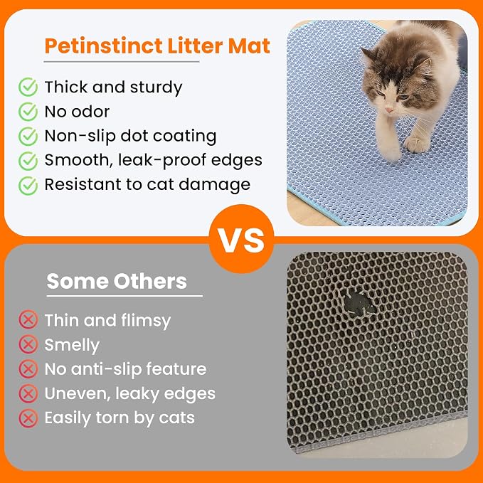 Extra Large Cat Litter Mat, Double Layer Honeycomb Design, Blue | 30x22”, Reduces Litter Tracking, Easy to Clean, Waterproof, Non-Slip, Soft on Paws, Scratch Resistant, Blue, XL - Image 3