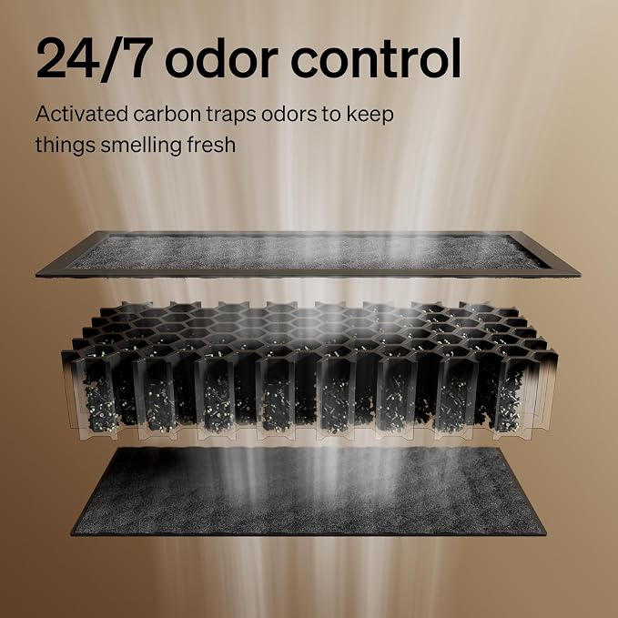 PETLIBRO Carbon Filter Replacement 2 Pack for Luma Automatic Cat Litter Box - Image 3