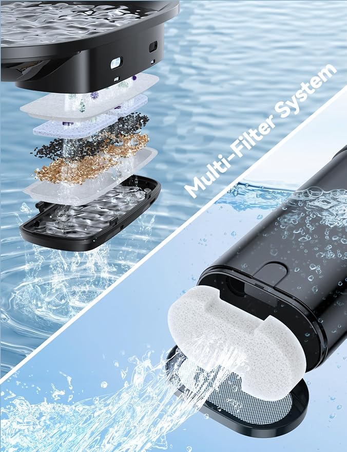 6 Pack Filter for Cat Water Fountain & 6 Pack Sponges Filter Replacement for 135 fl oz/4L Cat Water Fountain FN-W07 - Image 3