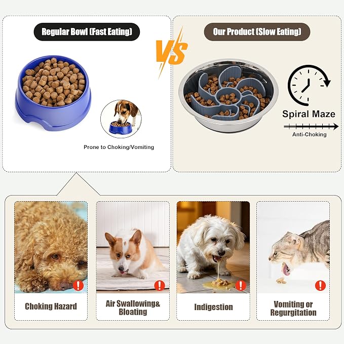 Nonslip Stainless Bowl Slow Feeder Kit for Small Dogs & Cats, Anti Gulping | 7Pcs Set: Slow Feeder [Octopus Suction], Lick Mat, Lid, Spatula, Brush. Stops Bloating, Vomiting, Sliding, Keeps Fresh. - Image 3