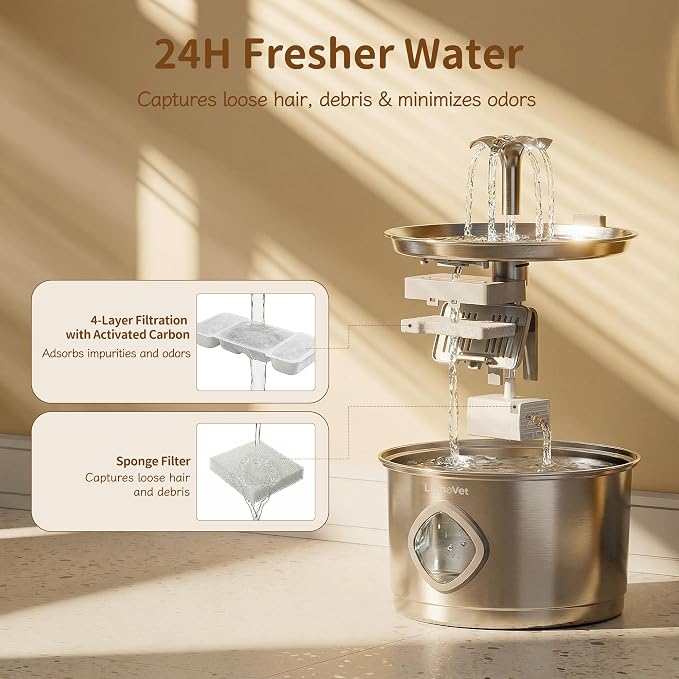 Cat Water Fountain Stainless Steel, 2.8L Quiet Dog Water Fountain | Automatic Quiet Pet Drinking Fountain, Water Level Window, 2 Filters & 2 Sponges - Gift for Small Animals like Dog & Kitty - Image 3
