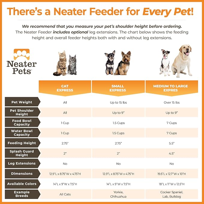 Neater Feeder Express Mess Proof Dog Bowls Elevated for Medium to Large Sized Breed, No Spill Raised Dog Food Bowl Stand, Stainless Steel Food and Water Bowl Set, Pet Dish Feeding Station, Pink - Image 6