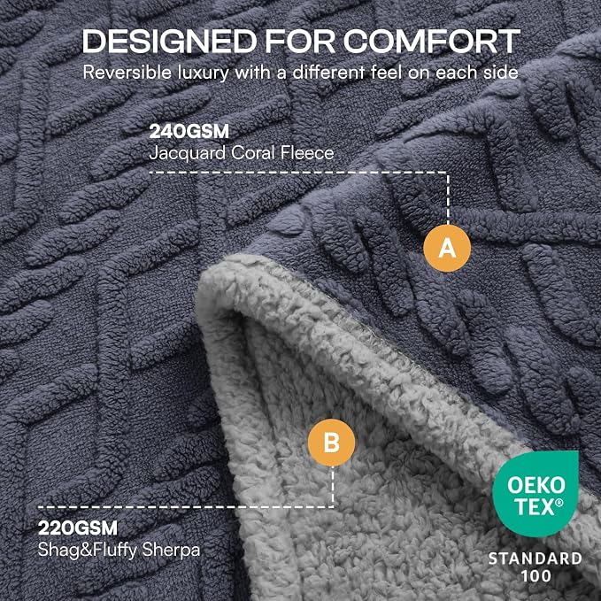 Luciphia Waterproof Dog Blanket, Reversible Sherpa Fleece for Couch Cover | Reversible waterproof pet blanket with soft Sherpa fleece machine washable protect couch bed car, Dark Grey 65" x 57" - Image 2