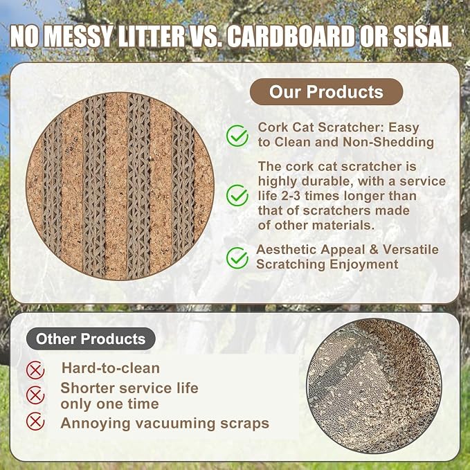 Cork Cat Scratch Pad-2Pcs Replaceable Scratching Mats for Cat Scratchers | Cat Scratch Pad for Cats- 2 Pcs Replaceable Pads-Eco-Friendly Sustainable-Replacement Core for Cats Scratching Board only - Image 5