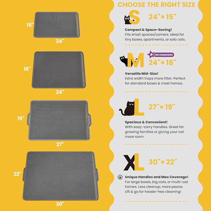 Cat Litter Mat, Upgrade Super Waterproof Back Layer Litter Box Mat, Non Slip, Durable, Soft on Paws Kitty Trapping Matt (30"x22", Gray) - Image 3