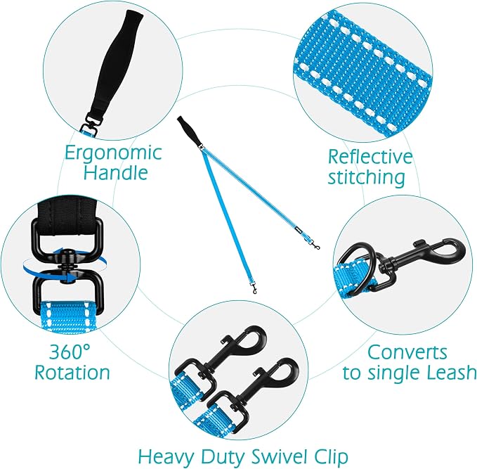 PetBonus Two Point Control Dog Leash, No Tangle Training Walking Leashes | Soft Padded Handle, Reflective, Works with No Pull Harnesses, Converts to Single Lead for Medium Large Dogs, Light Blue - Image 3