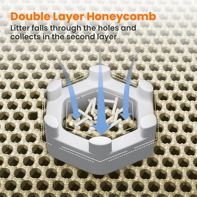 Extra Large Cat Litter Mat XXL, Double Layer Honeycomb, Beige | 46x26”, Reduces Litter Tracking, Easy to Clean, Waterproof, Non-Slip, Soft on Paws, Scratch Resistant, Beige, XXL - Image 4