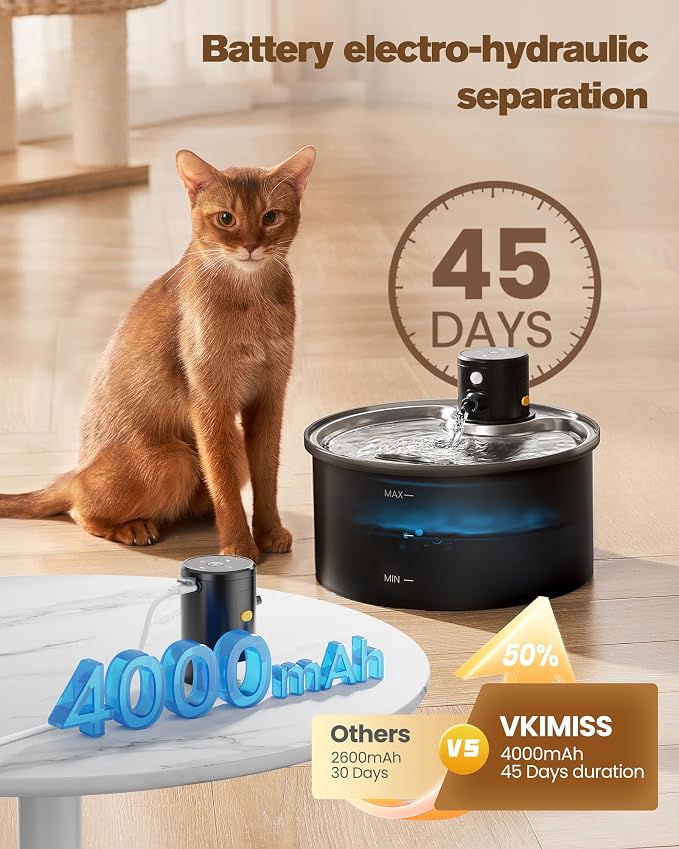 Wireless Cat Water Fountain Cordless: 108oz Battery Operated Cat Fountain | 3.2L Automatic Pet Water Dispenser Rechargeable Drinking Fountains for Cats Indoor with Motion Sensor Multiple Cats and Dogs - Image 3