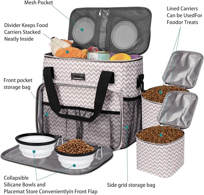 BAGLHER Dog Travel Bag, Pet Travel Bag (ALL Pet Travel Supplies), With 2 Pet Food Containers and 2 Collapsible Silicone Bowls; Essential Kits for Travel BLW - Image 5