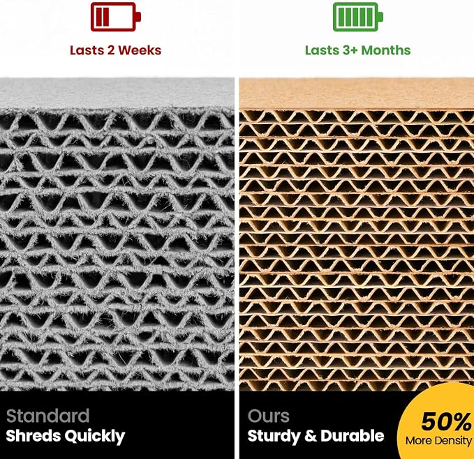 Cat Scratcher, Durable Scratch Pad, Corrugated Cardboard Scratching Board for Indoor Cats, Heavy Duty, Double-Sided Usability, Recyclable, with Catnip, Medium, 2 Packs - Image 3