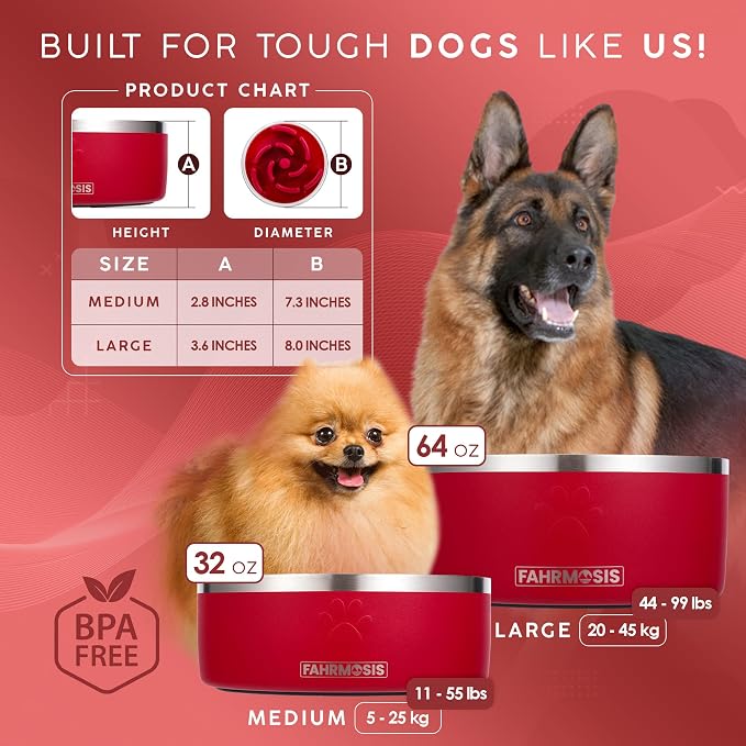 FAHRMOSIS 32 Oz Dog Bowl with Slow Feeder Insert Stainless Steel Pet Water Bowl for Medium & Large Breed Non Slip Rubber Base & Plastic Puzzle Feeder - Red - Image 3