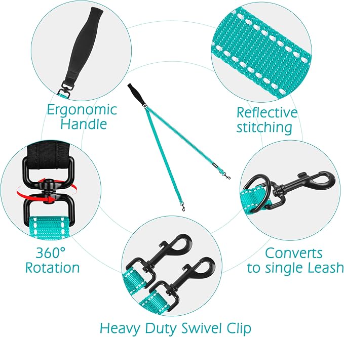 PetBonus Two Point Control Dog Leash, No Tangle Training Walking Leashes | Soft Padded Handle, Reflective, Works with No Pull Harnesses, Converts to Single Lead for Medium Large Dogs, Turquoise - Image 3