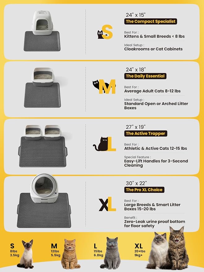 Conlun Cat Litter Trapping Mat for Small Spaces, 23.6"x14.6" Space-Saving Litter Box Floor Mat, Hexagon Grids & Anti-Leak Base, Machine Washable, Non-Slip Kitty Matt for Apartment, Gray - Image 2